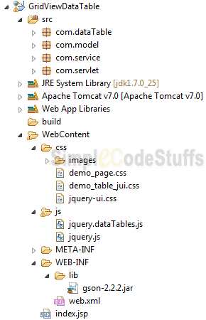 Folder-structure-Gridview-Java-DataTable