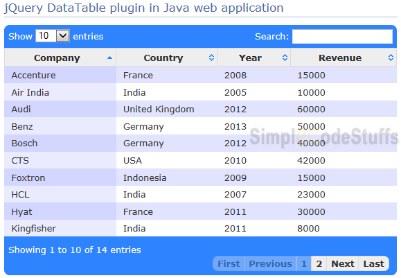 Gridview-in-Java-web-application-using-jQuery-DataTable-plugin