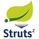 Struts 2 + Spring Integration Example