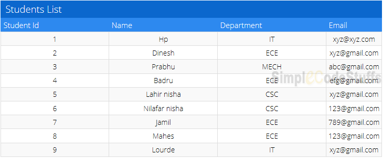 jquery-jtable-in-struts-2