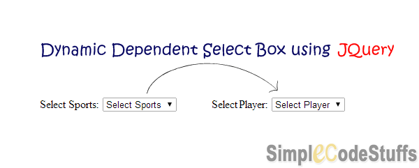 Dynamic Dependent Select Box using Jquery