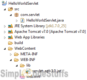 HelloWorld in Servlet