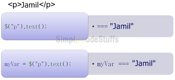 jQuery3